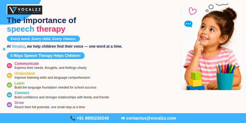 Best Child Speech Therapist In Noida